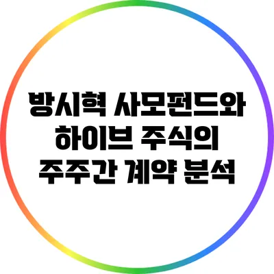 방시혁 사모펀드와 하이브 주식의 주주간 계약 분석