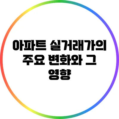 아파트 실거래가의 주요 변화와 그 영향
