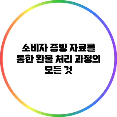 소비자 증빙 자료를 통한 환불 처리 과정의 모든 것