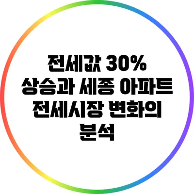 전세값 30% 상승과 세종 아파트 전세시장 변화의 분석
